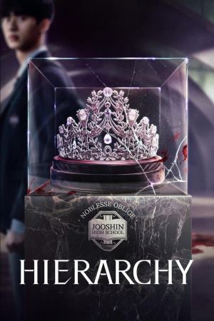 Hierarchy streaming